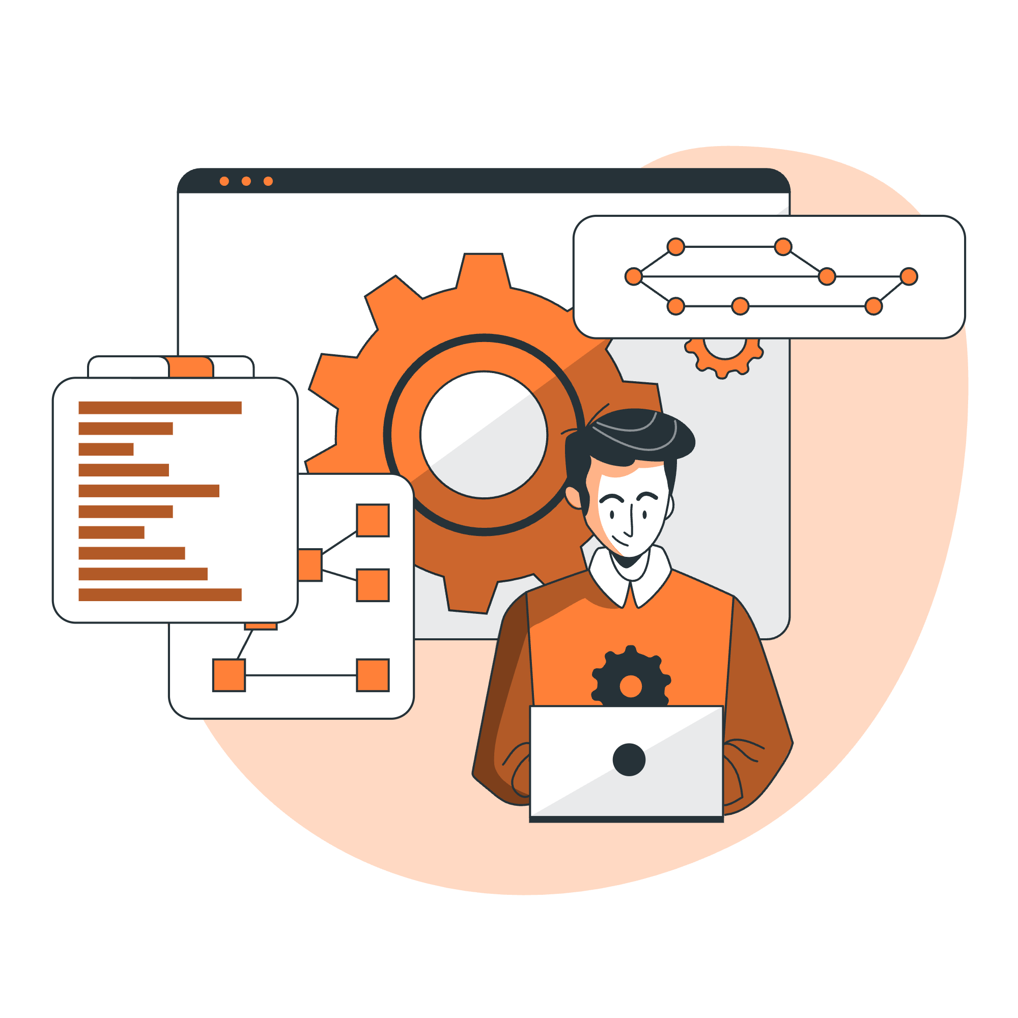 Data Flows