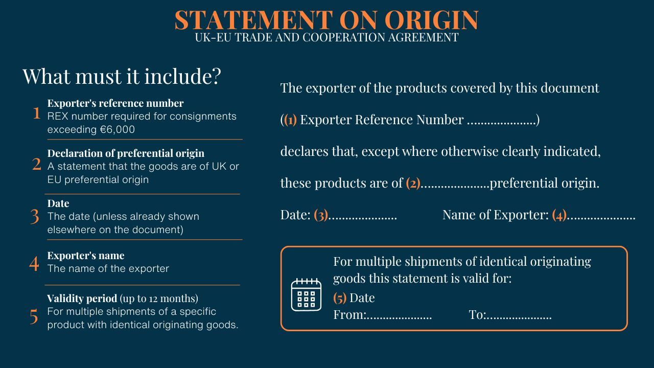 Statement on Origin  (1)